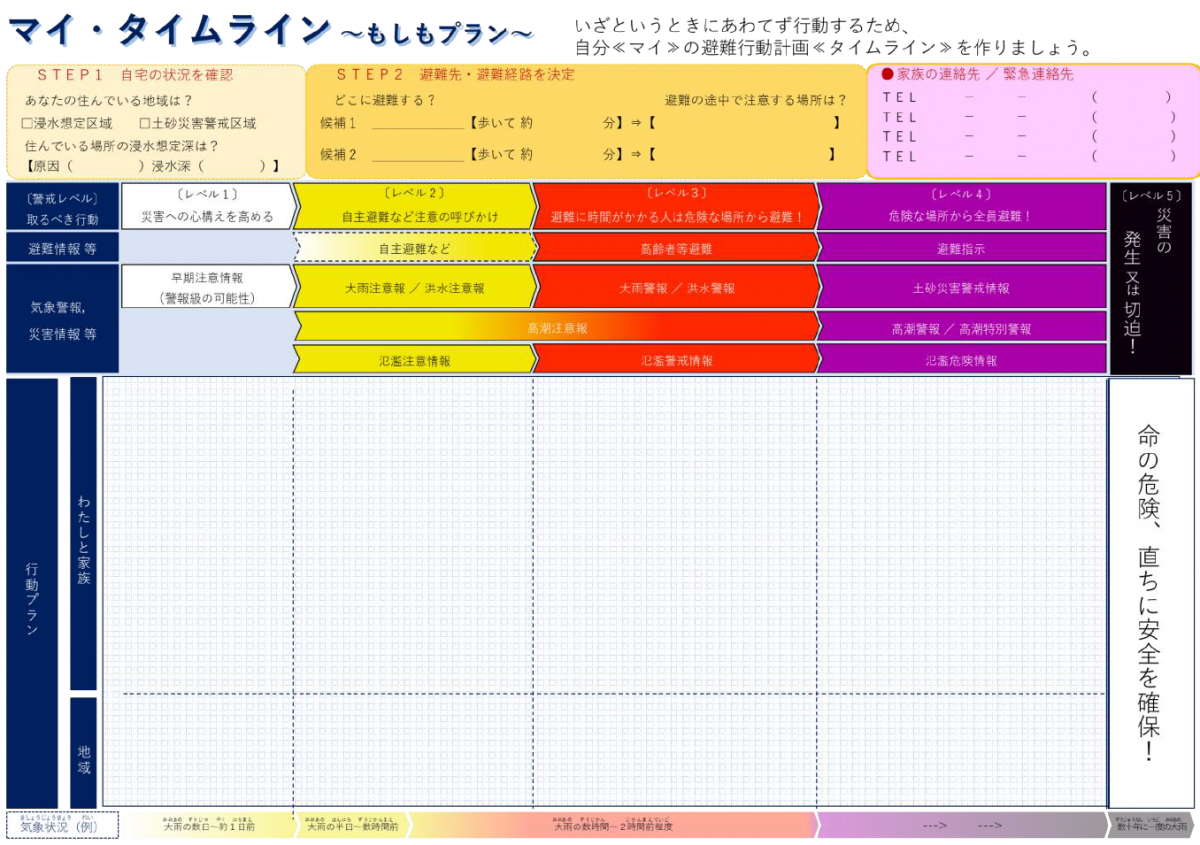 防災学習（マイタイムラインをつくろう）②