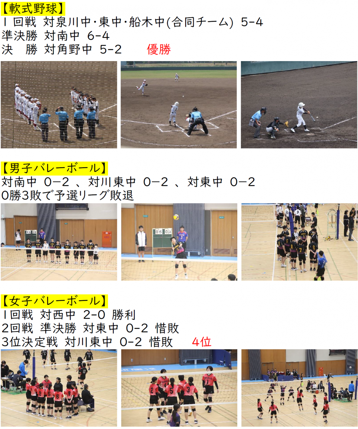 市長旗・杯大会①
