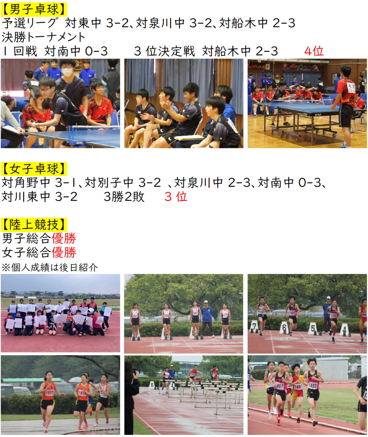 市長旗・杯大会③