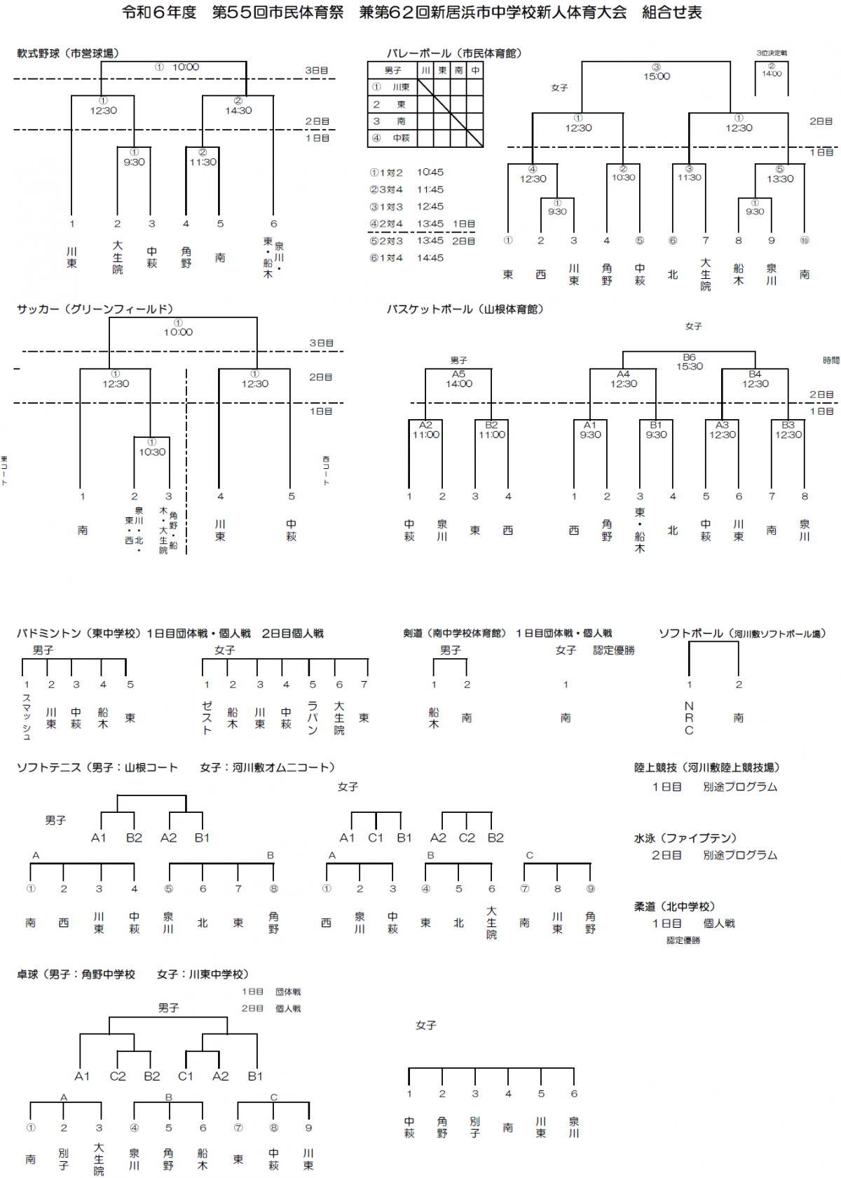 新人大会組合せ