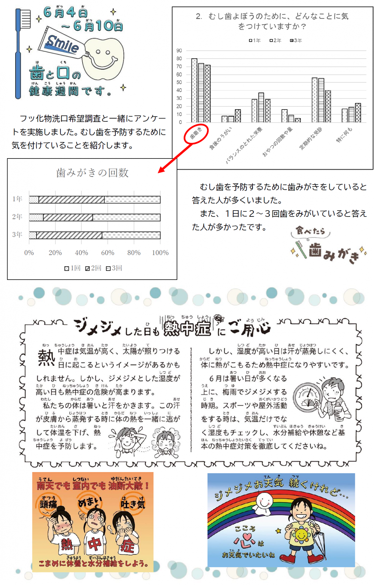 保健だより６月②