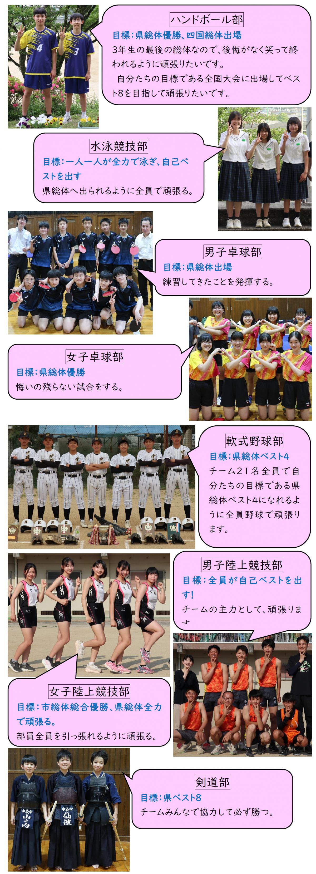 市総体に向けた抱負②