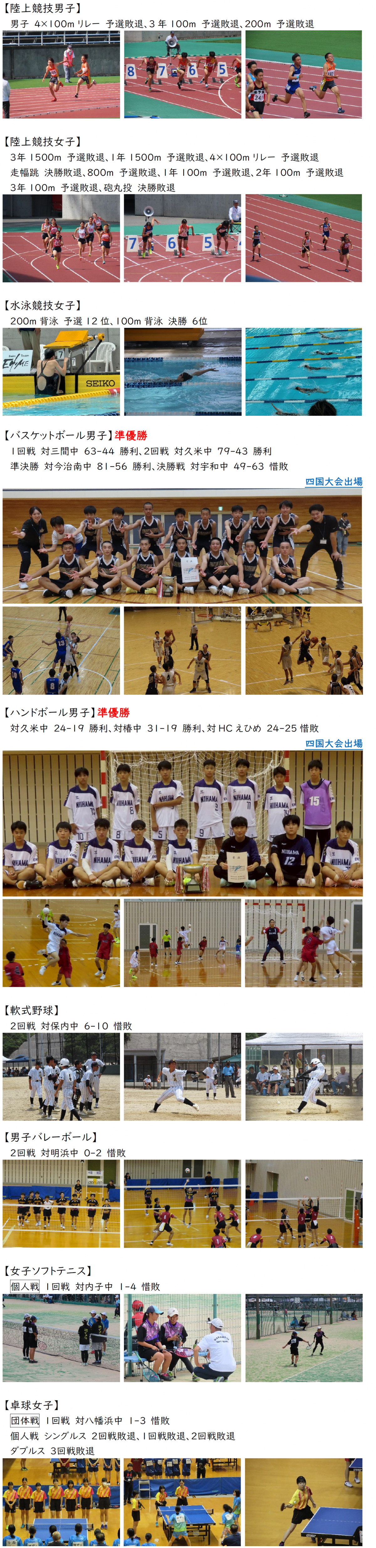県総体①