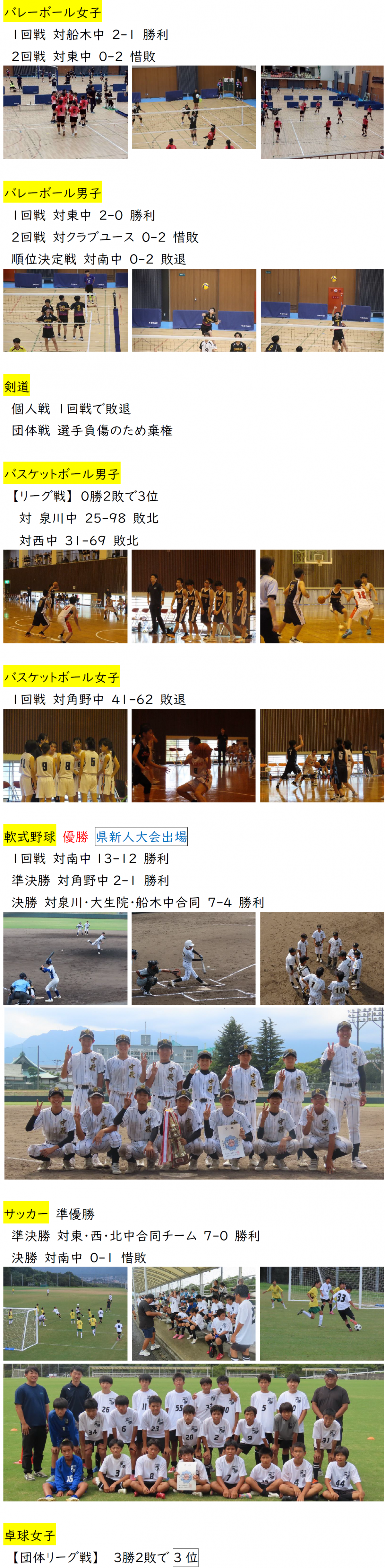 新人大会まとめ①