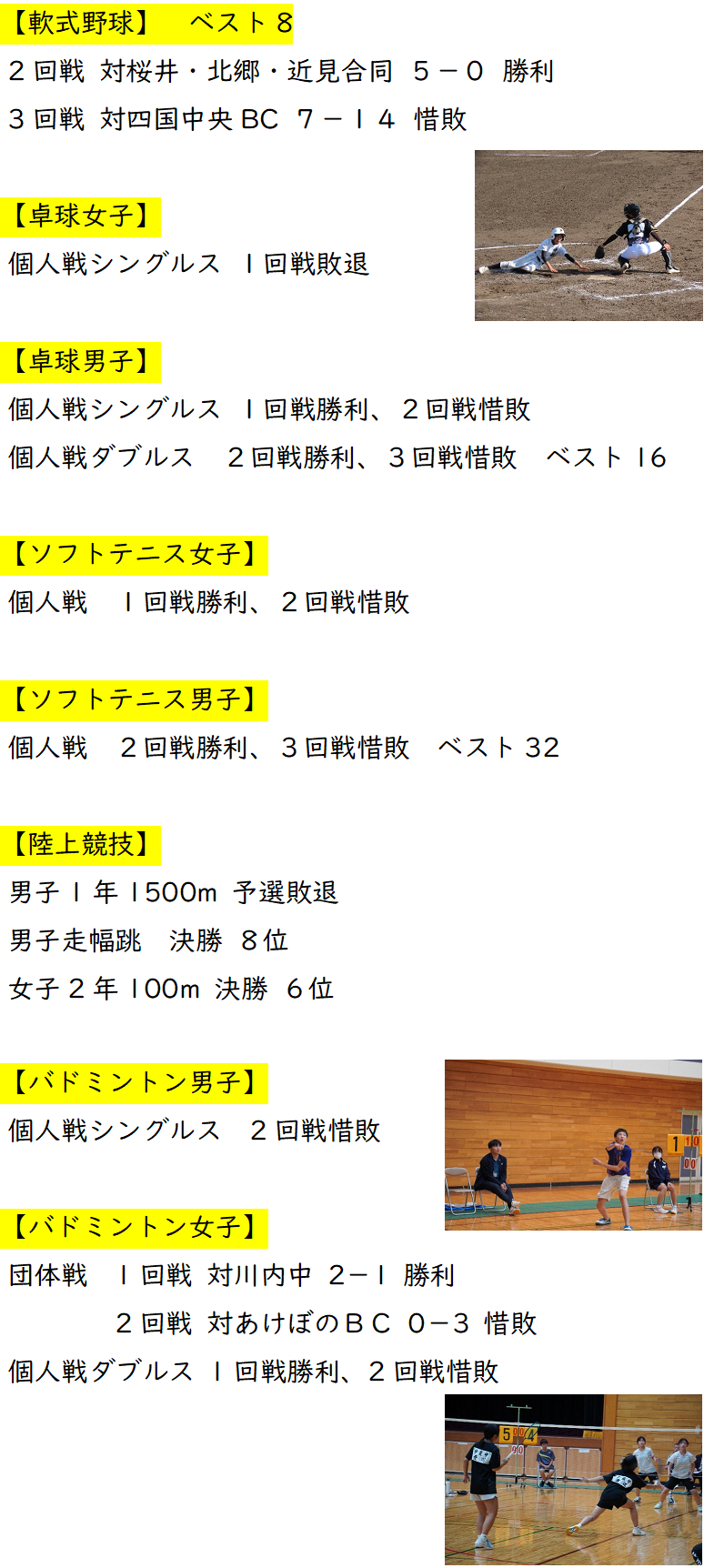 県新人大会まとめ