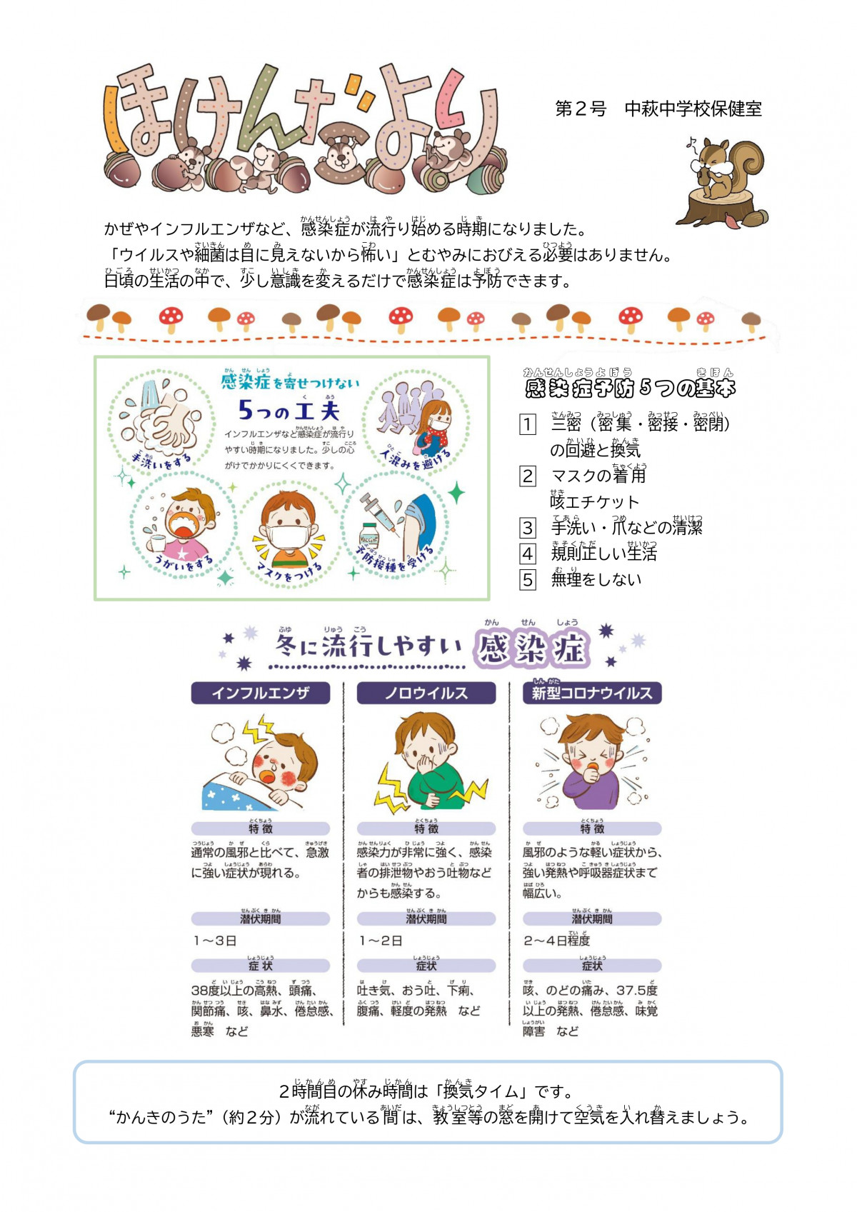 保健だよりR7　第２号