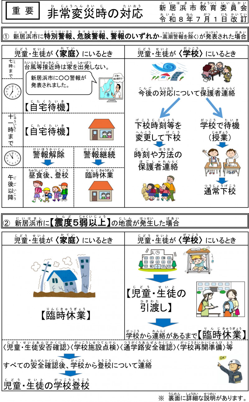02(260701改訂)非常変災時の対応【ルビあり】イラスト版・詳細説明版(表）