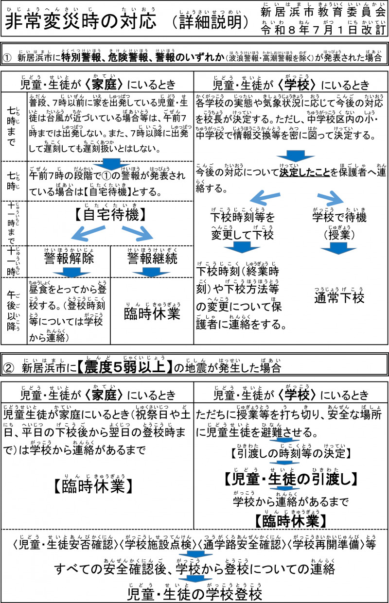 02(260701改訂)非常変災時の対応【ルビあり】イラスト版・詳細説明版(裏）